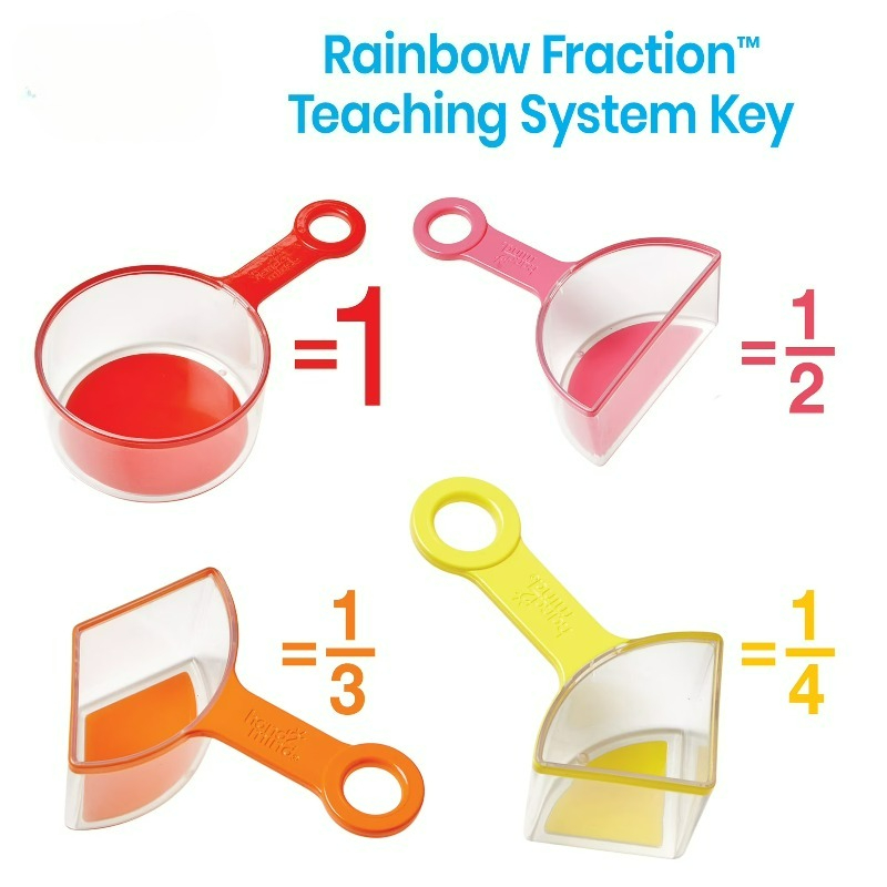 Rainbow Fraction Measuring Cup - Kids Toys Kitchen Set บทวิจารณ์และราคา