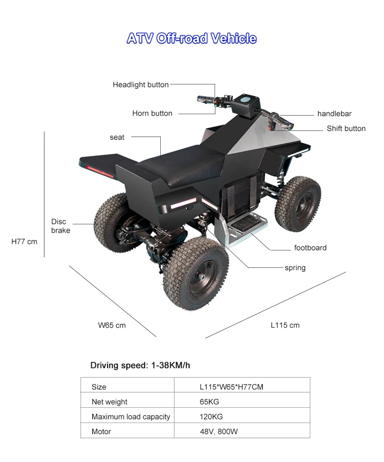 New Electric Squad Bike Kid At - Kids Toys Quad บทวิจารณ์และราคา